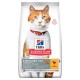 Hills Science Plan Sterilised Cat Young Adult Chicken - с пилешко месо, за млади кастрирани котки от 6 месеца до 6 години 1.5 кг.